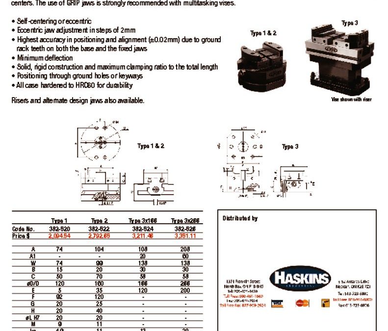5 Axis Vise Promotion
